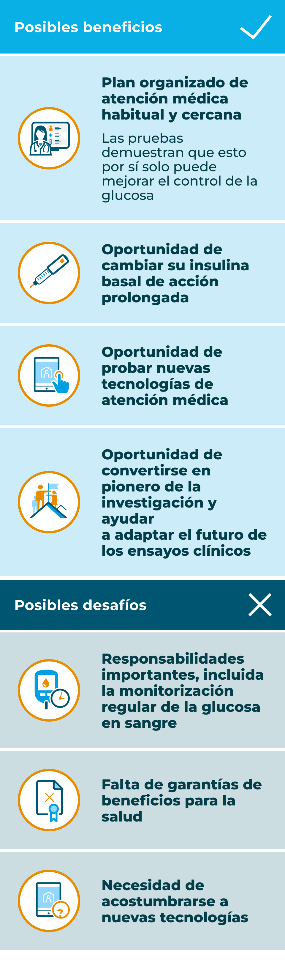 health and benefit spain mobile